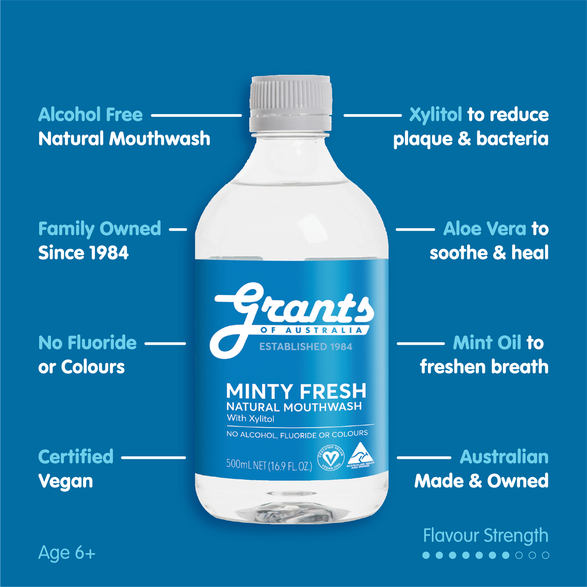 Grants Minty Fresh Mouthwash benefits