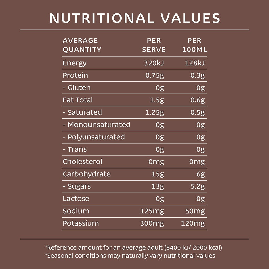 CocoCoast Natural Chocolate Coconut Water 500ml