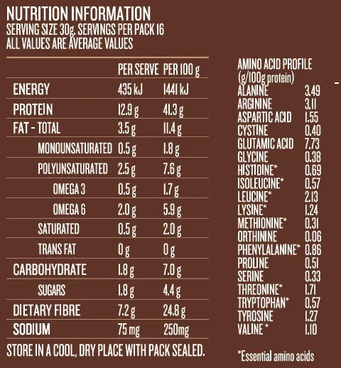 Good Country Hemp Protein Powder Chocolate 500g