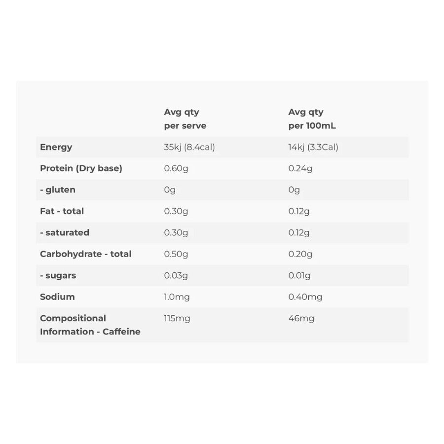 Before You Speak Performance Coffee The OG 4.5g x 30 Pack