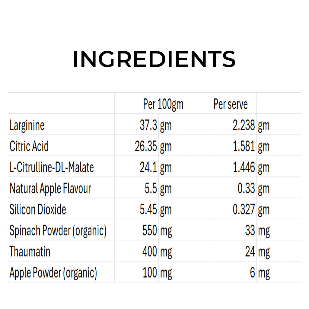 Niox Health Nitric Oxide Infusion green apple