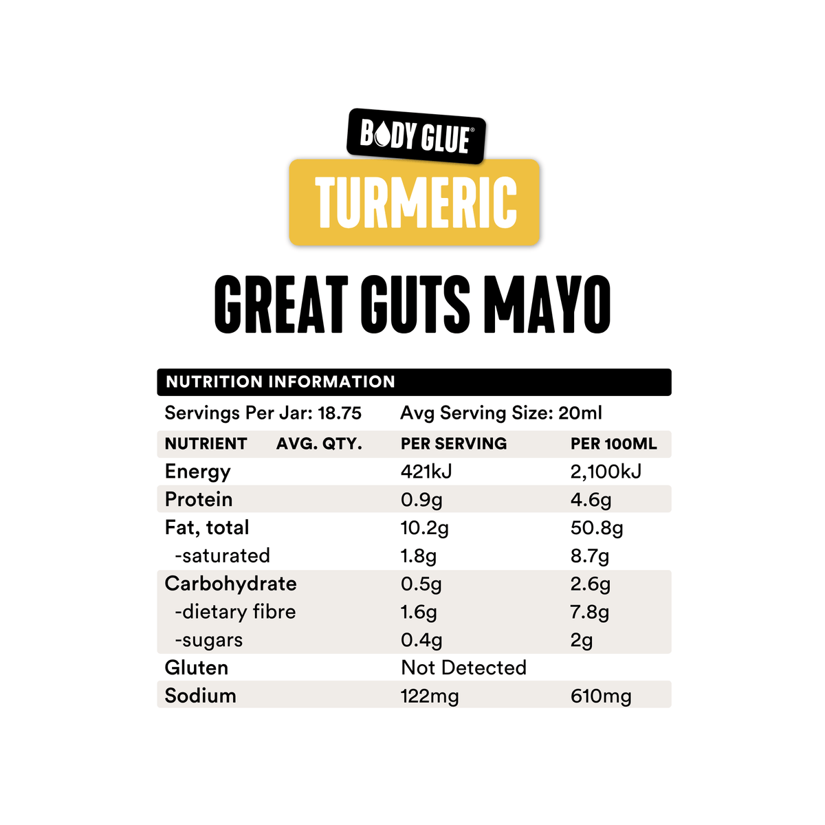 Gevity Rx Great Guts Mayo Turmeric nutrition information