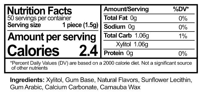 Epic Xylitol Gum nutrition facts and ingredients