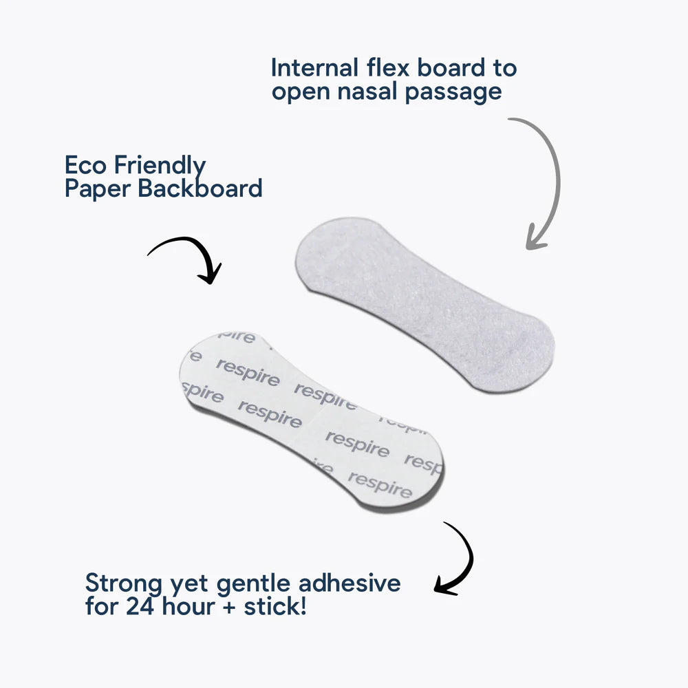 Respire Nose Strips 30pk