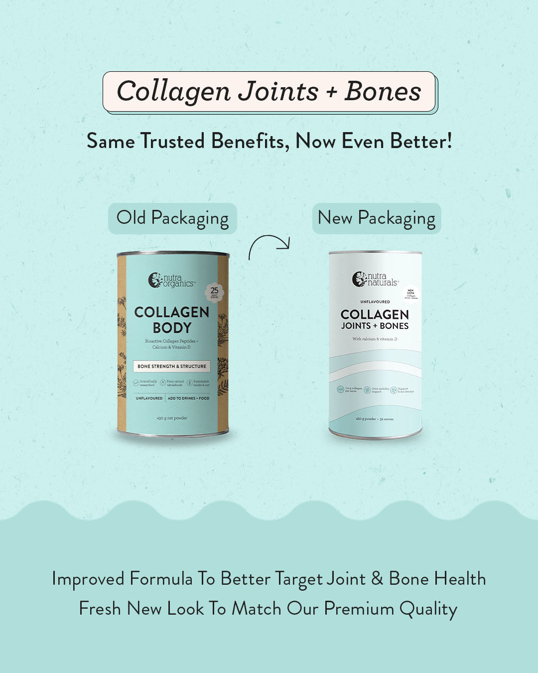 Nutra Naturals Collagen Joints + Bones 450g pack