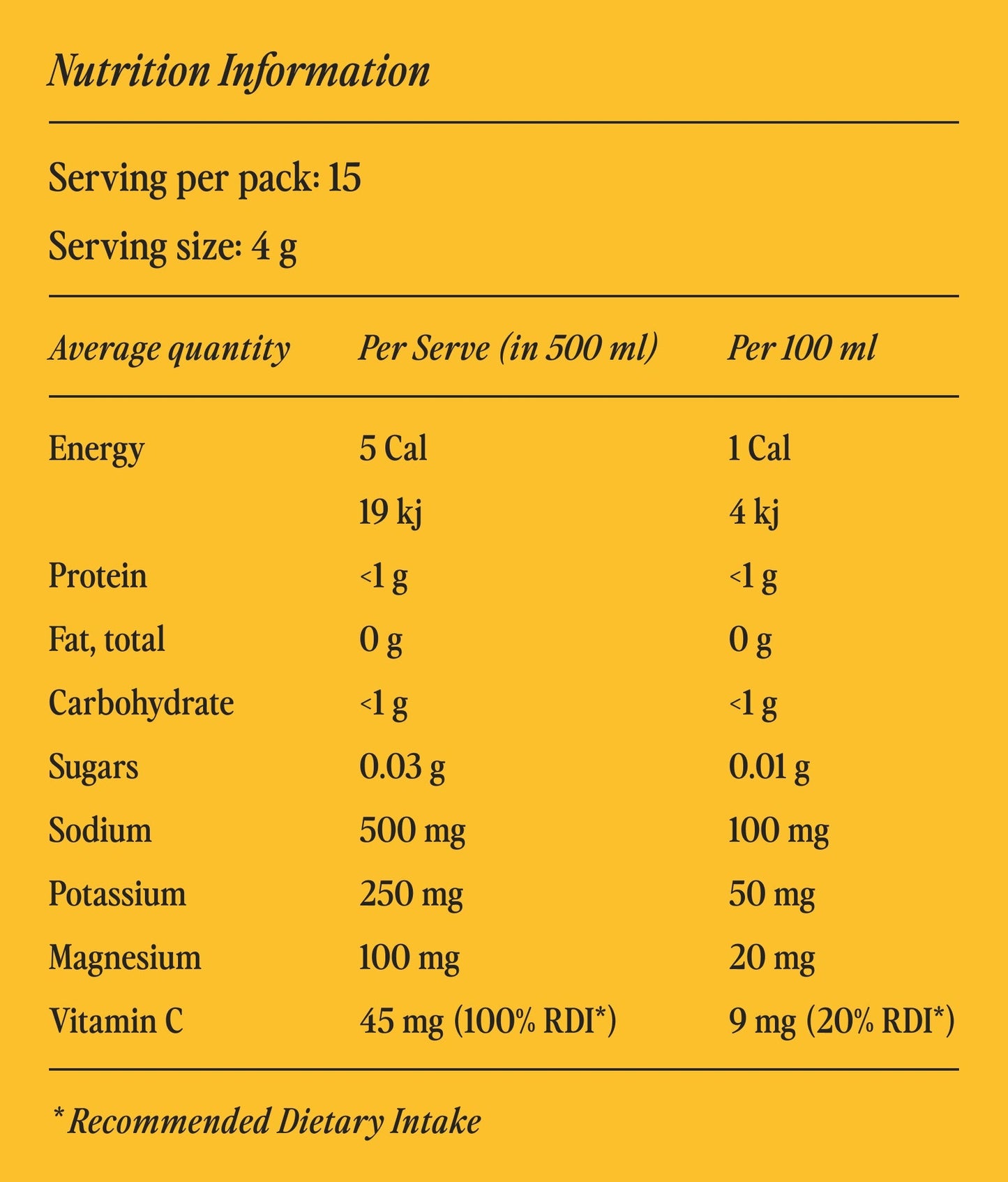 Hyro Orange Mango nutrition information panel