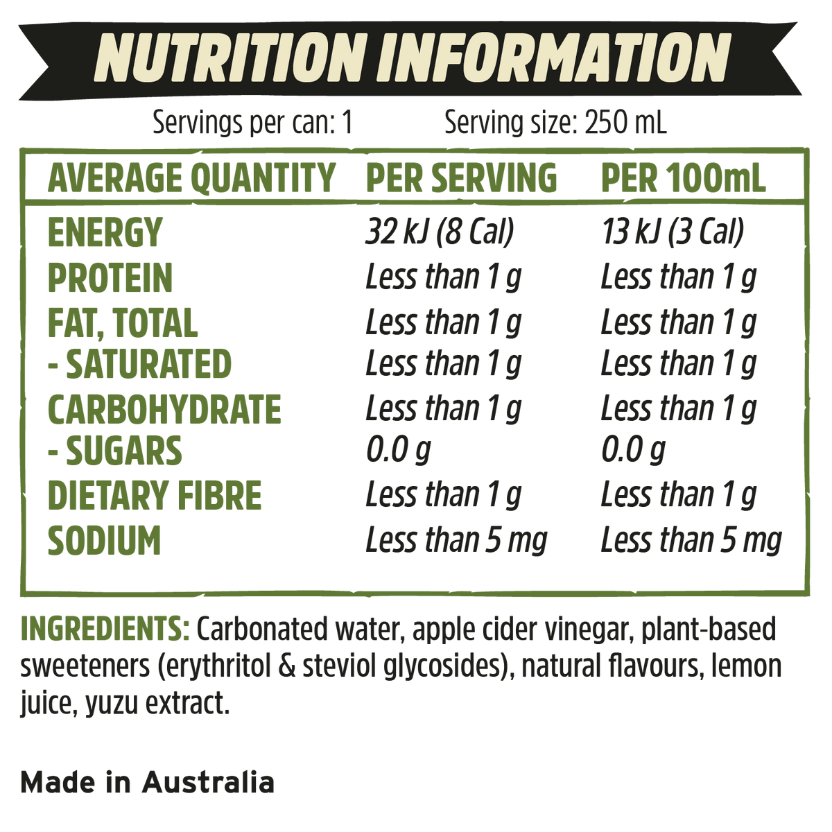 Remedy Sodaly Yuzu Lemon nutrition information panel