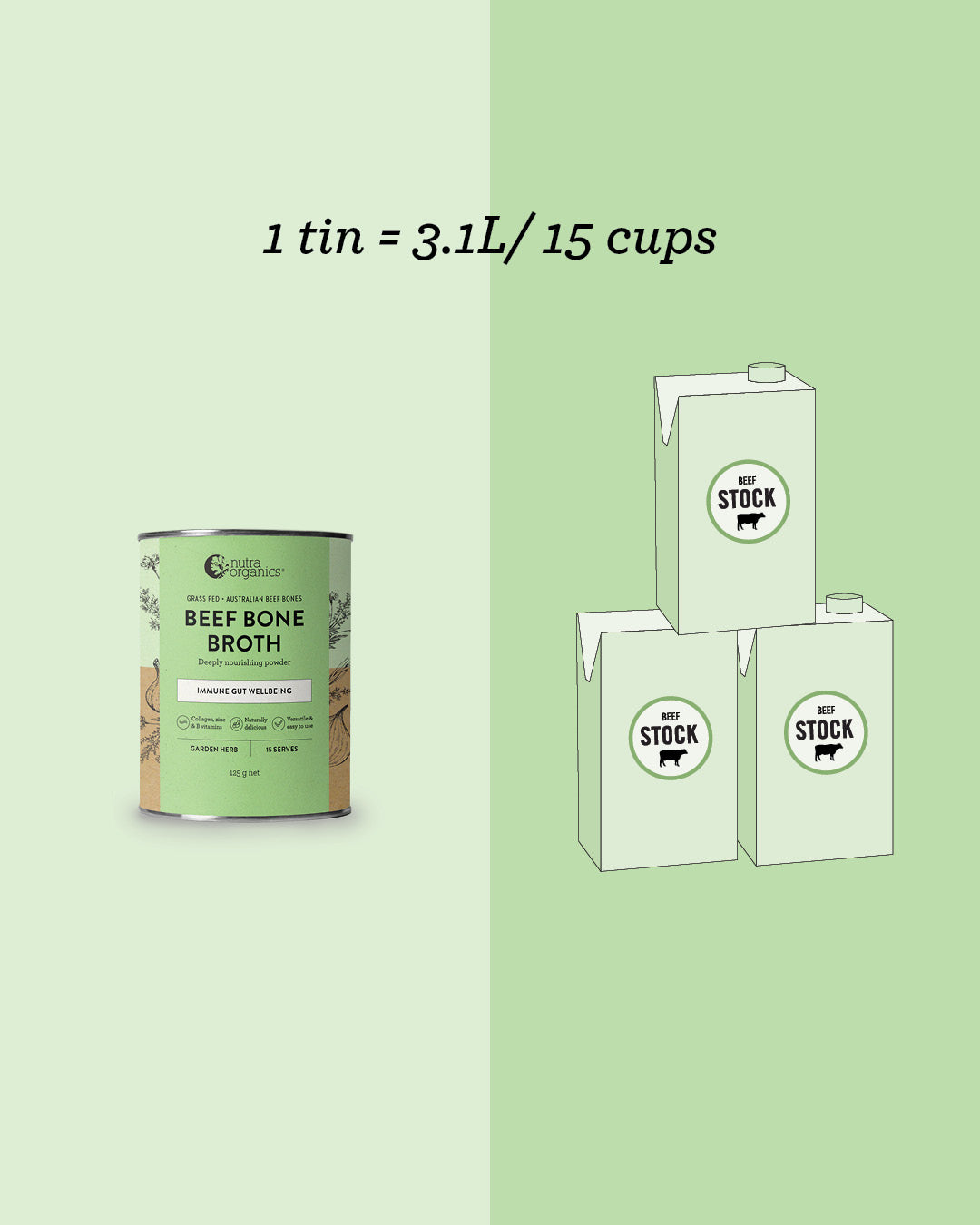 Nutra Naturals Beef Bone Broth Garden Herb 125g back