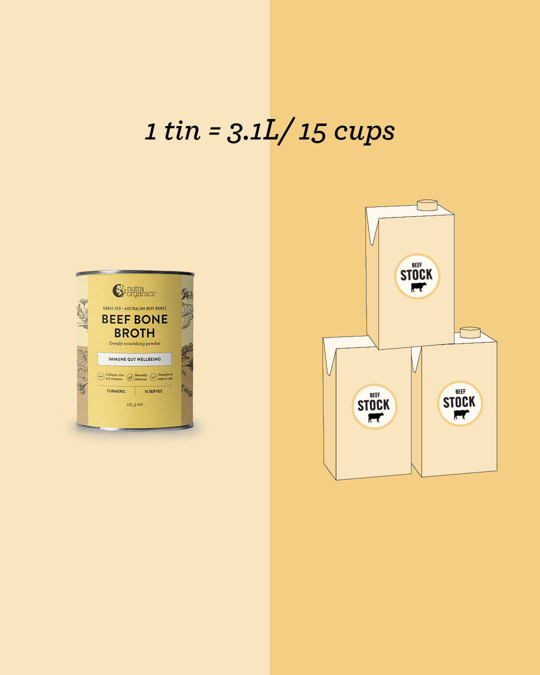 Nutra Naturals Beef Bone Broth Turmeric 125g back