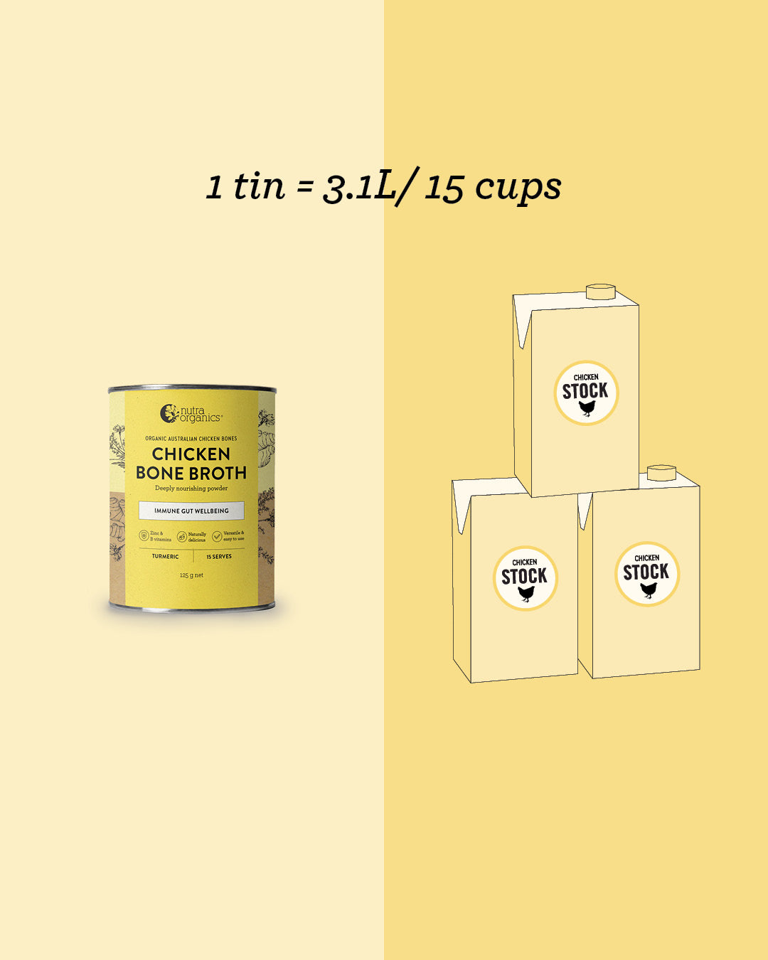 Nutra Naturals Chicken Bone Broth Turmeric 125g back