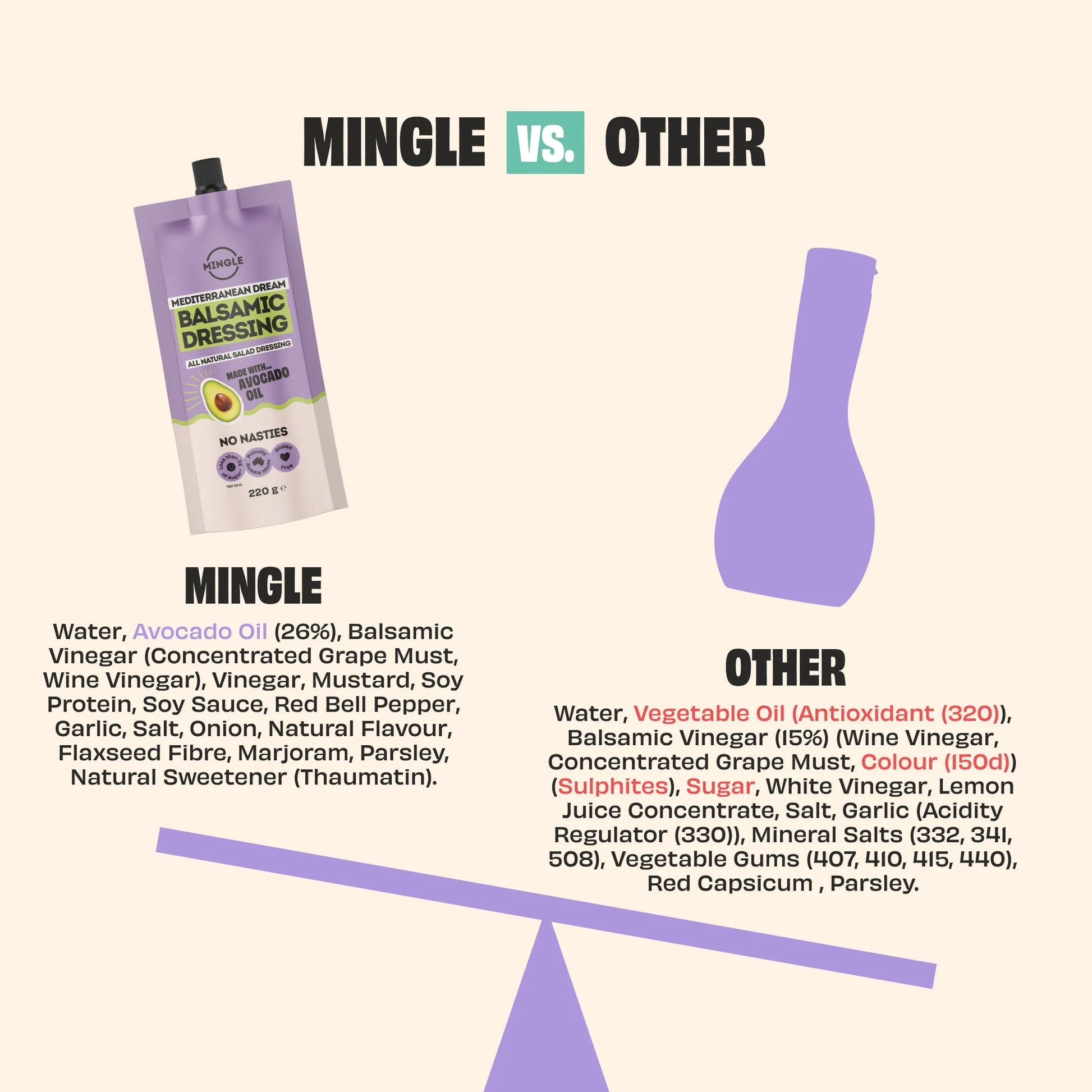 Mingle Balsamic All Natural Salad Dressing 220g - front