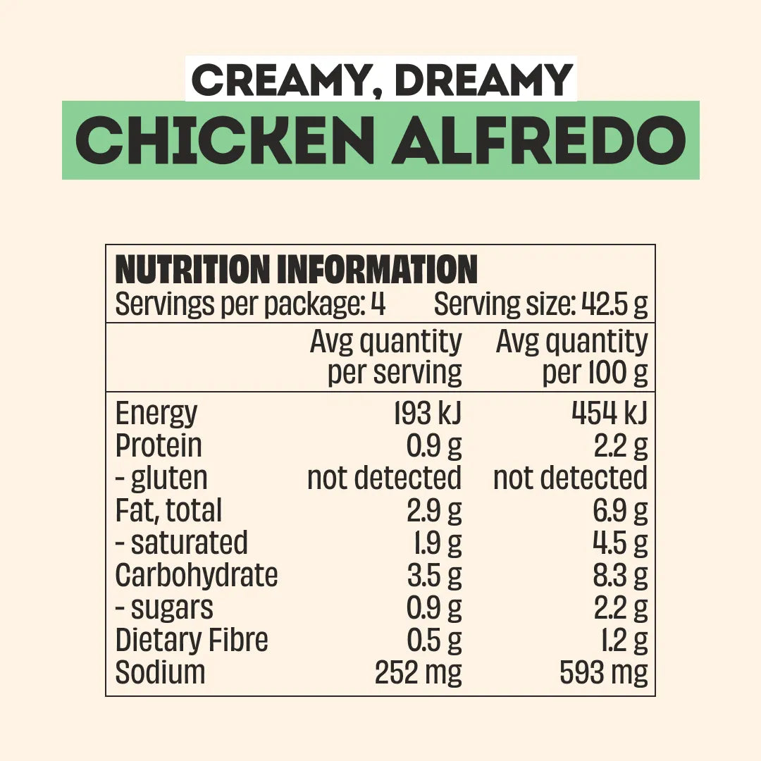 Mingle Chicken Alfredo nutrition panel