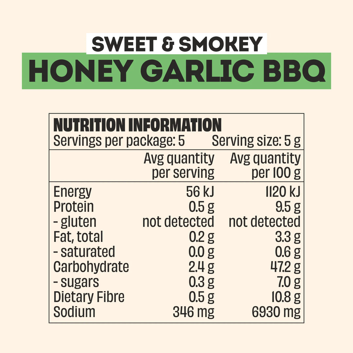 Mingle Honey Garlic BBQ Rub nutrition panel