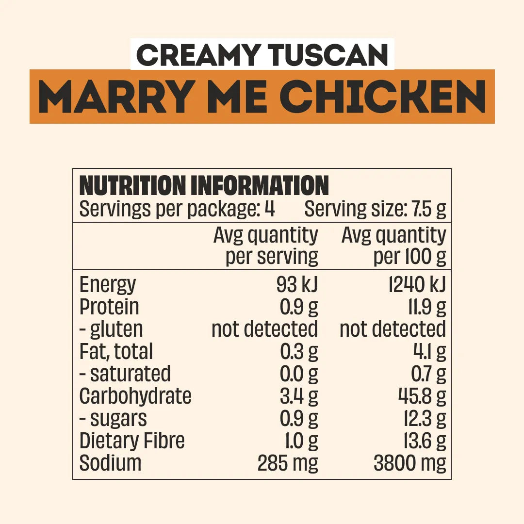 Mingle Marry Me Chicken nutrition panel